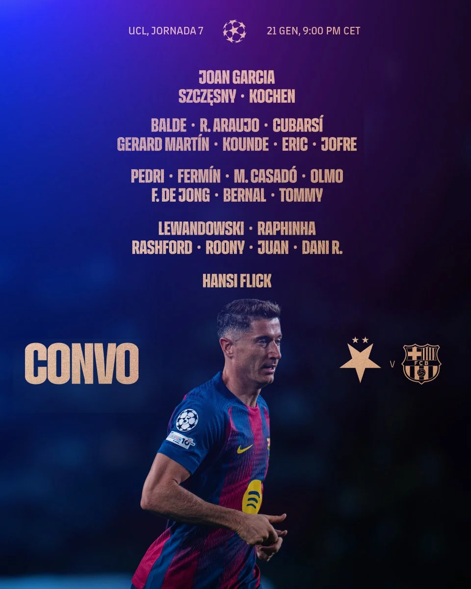 Barcelona viaja a Praga sin Lamine ni Ferran, pero con Raphinha disponible